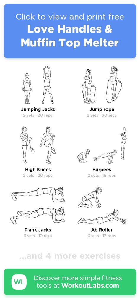 Love Handles And Muffin Top Melter Click To View And Print This Illustrated Exercise Plan