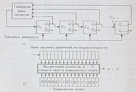 Tema_6