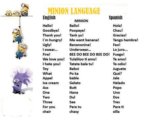 English Honori Garcia: Minions Language