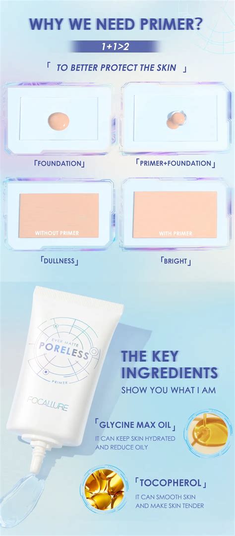 Focallure Ever Matte Poreless Primer Fa268 Focallure