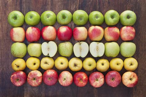 Apple Varieties Comparison Chart