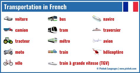 transportation  french