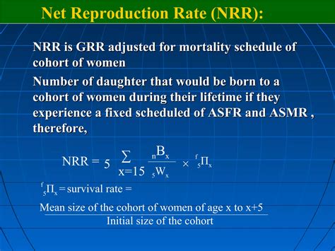 Measures Of Fertility Ppt