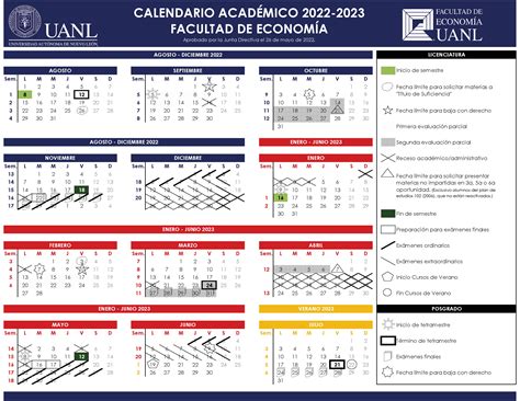 Servicios En Linea De La Uanl 3