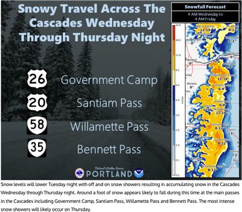 Portland Wednesday weather: Rain, heavy at times, and mountain snow ...