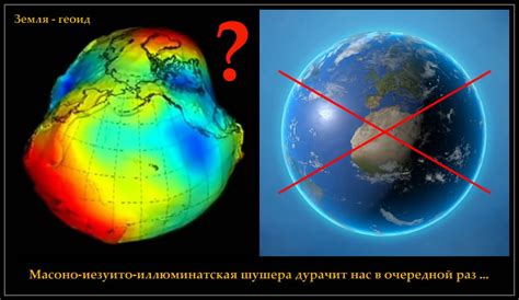 Геоид. Лжегеоид. Земля не имеет геометрической формы.