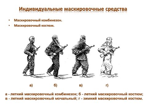 Инженерное оборудование и маскировка позиций - презентация онлайн