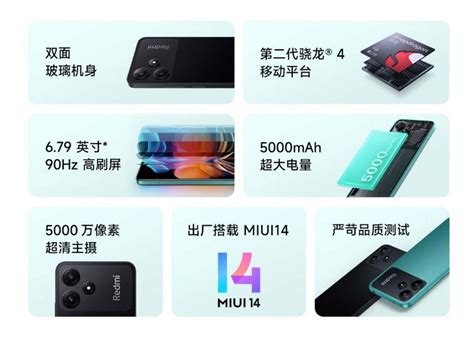 Представлен Redmi 12R с процессором Snapdragon 4 Gen 2