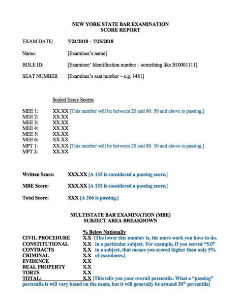 Bar Exam Sample Answers