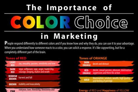 Psychology Of Colors In Marketing Color Psychology Infographic Marketing Infographic