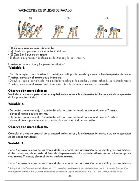 Manual De La Ensenanza Tecnico Metodologia Del Atletismo Nivel Primario