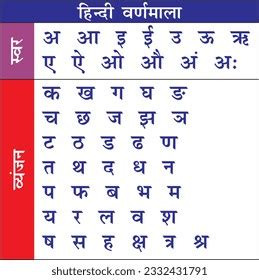 119,183 Hindi Consonant Royalty-Free Images, Stock Photos & Pictures