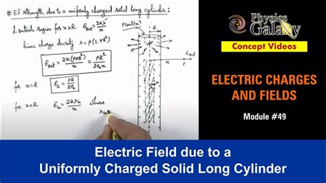 Class 12 Physics Electrostatics 49 Electric Field Due To A