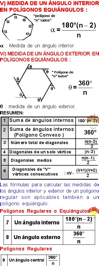 POLÍGONOS FÓRMULAS PROPIEDADES Y EJEMPLOS CON SOLUCIONES