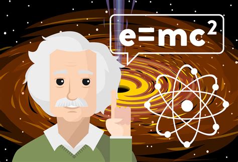 O Que É Teoria Da Relatividade - Teoria da Relatividade - Conceito e o que é