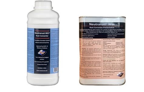 Rust Treatment Kit | Rust Converter & Preventative Wax Kit | Neutrarust