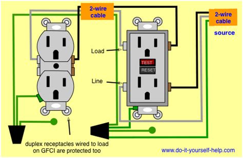 Receptacle Circuit Wiring Diagrams