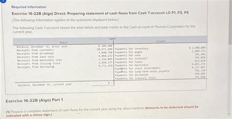 Solved Required Information Exercise B Algo Direct Chegg