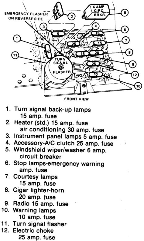 Mustang Fuse Box Diagram Diagram Refer On