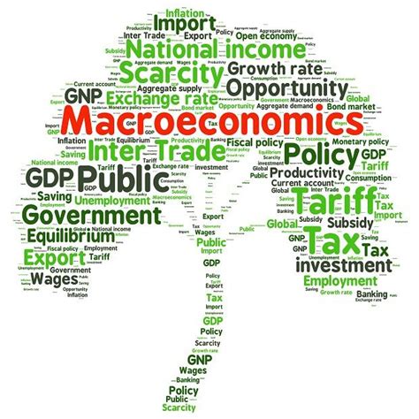 What Is Meant By Full Employment Yunewsawa