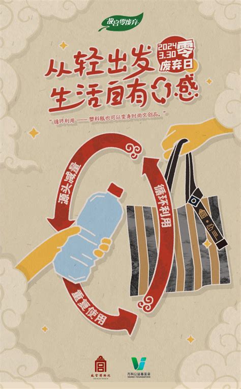 国际零废物日：向“零”而行，生生不息，故宫“环保文创”低碳上新 故宫博物院青少网站