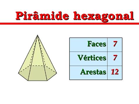 Qual Pirâmide Tem 12 Arestas