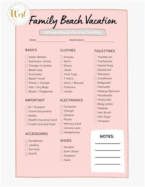 Family Vacation Packing List Free Google Docs Template, 60% OFF