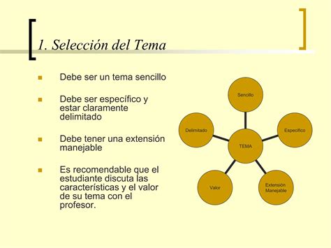 Que Es Y Como Hacer Una Monografia Paso A Paso Ppt