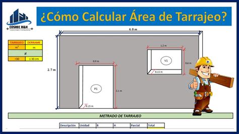 Metrado de Tarrajeo de Muros CÓMO METRAR TARRAJEO EN MUROS EXTERIORES