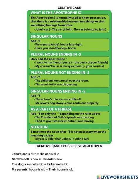 O Que E Genitive Case - GENITIVE CASE | Free Interactive Worksheets | 7039922