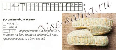 Шлепанцы спицами на толстой подошве