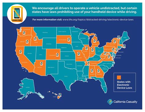 Distracted Driving: Hands Free Driving Laws | California Casualty