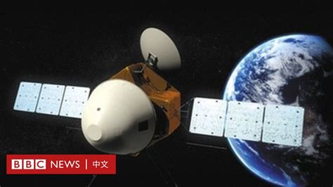 中国媒体首次公布载人飞船探索火星计划 Bbc News 中文