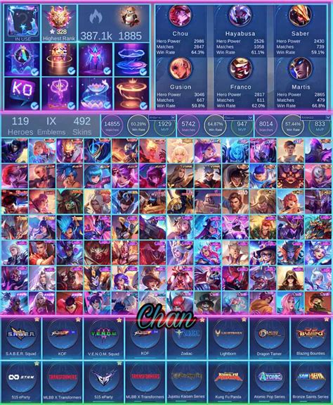 Stars Highest Rank Legends Skins Complete Epic Recalls