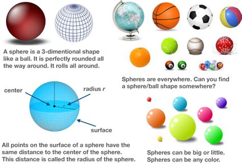 3d Octagon Sphere Cheapfor Sale Th