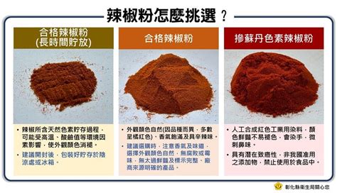 蘇丹紅是什麼？蘇丹紅事件、辣椒粉產品名單懶人包｜親子天下