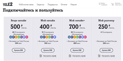 Теле2 тарифы: выбор с безлимитным интернетом и без абонентской платы
