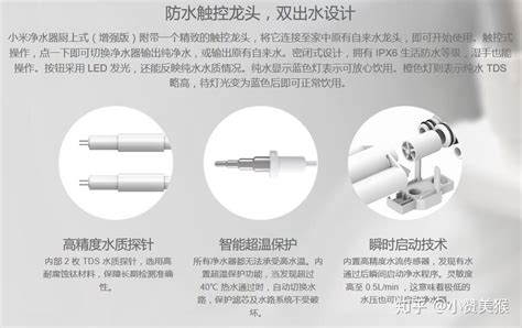 小米净水器性价比选购指南：怎么选看这一篇就够了