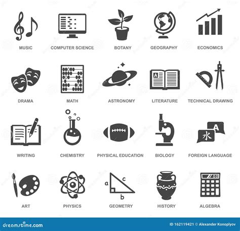 Symbols For School Subjects