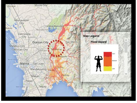 Flood risk assessment of Marikina City. Source Department of Science ...