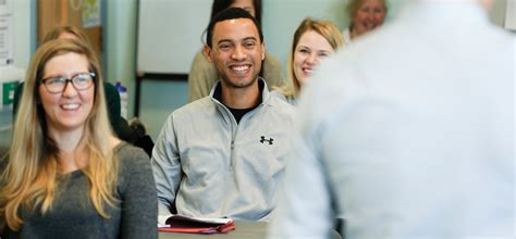 University Of Hertfordshire Placed Sixth In The Uk For Postgraduate