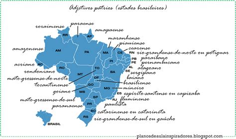 Adjetivo Pátrios Dos Estados Brasileiros - GITEDU