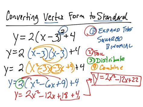 Vertex Form Calculator With Steps - GESTUTZ