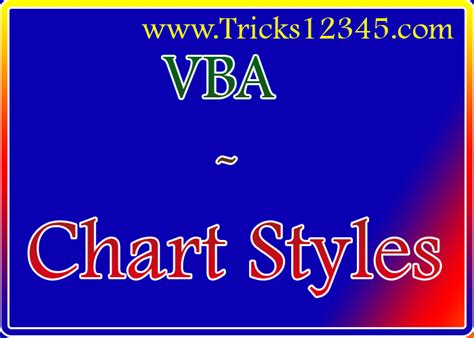 Chart Styles