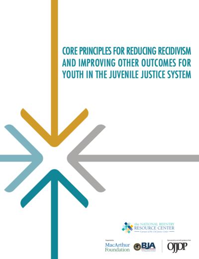 Core Principles For Reducing Recidivism And Improving Other Outcomes