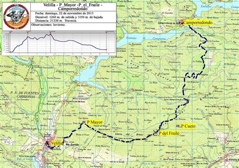 Travesía Sierra del Brezo Pico Fraile Domingo 22 de noviembre