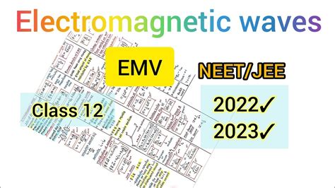 Electromagnetic Waves Class 12 Physics NEET JEE All Imp Points And