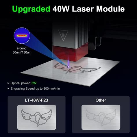 W W W W Optical Power Laser Module For Laser Engraver Cutting Cnc