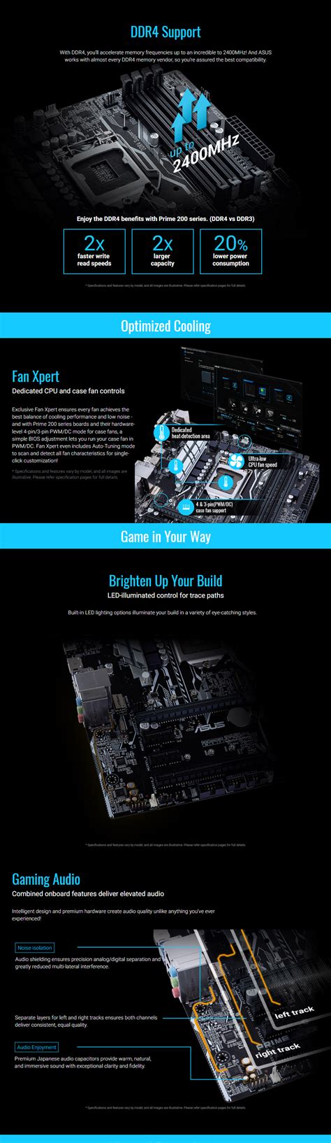 Buy ASUS Prime B250M-K Motherboard [PRIME-B250M-K] | PC Case Gear Australia