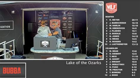 Phoenix Bass Fishing League Lake Of The Ozarks Weigh In